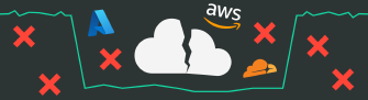 Cover image for LiveWyer blog post: A Retrospective of the Major Cloud Outages in 2025