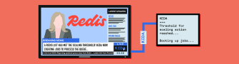 Cover image for LiveWyer blog post: Autoscaling Jobs with KEDA's Redis List Scaler