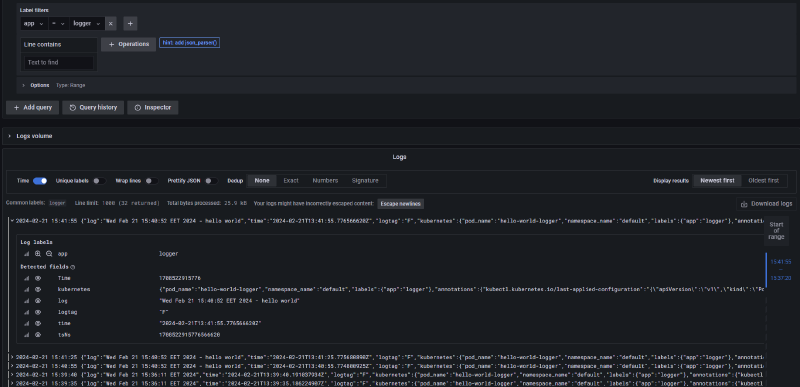 Figure - Grafana screenshot