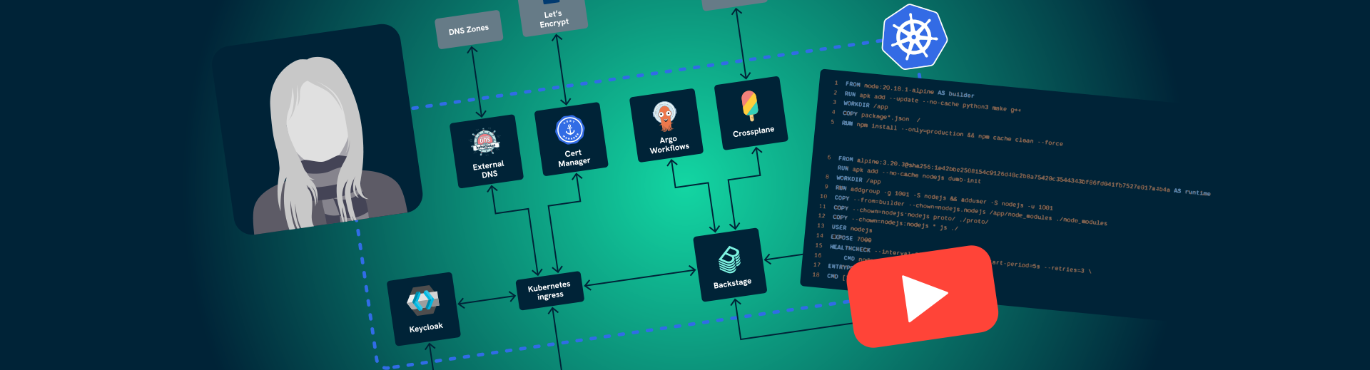 Technical Demo: Going Cloud-native after VMware | LiveWyer