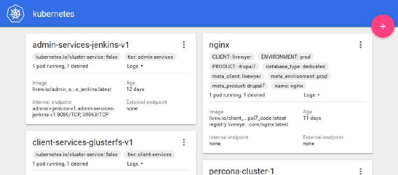 Figure - Dashboard screenshot 2