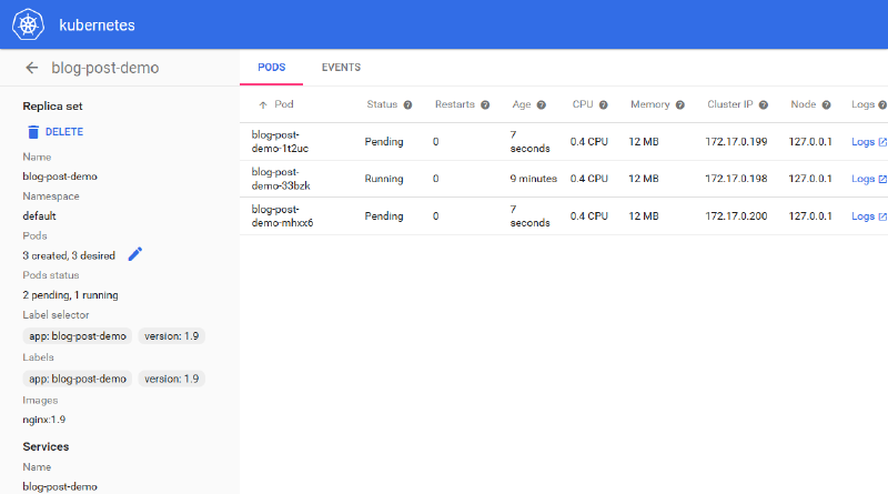 Figure - Dashboard screenshot 6