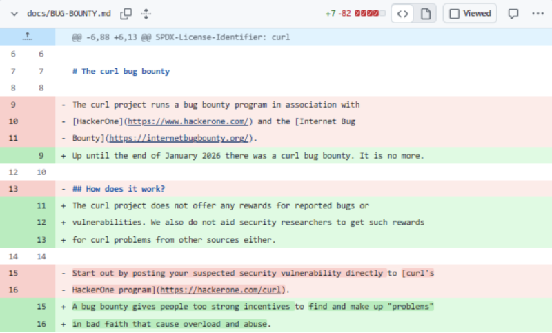 An explanation of the curl bug bounty