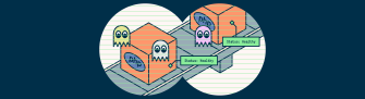 Cover image for LiveWyer blog post: The PHP2Shell flaw your Trivy scans cannot see