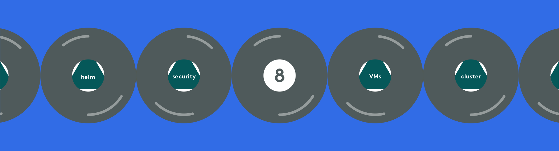 A series of magic 8 balls with Kubernetes terms on them