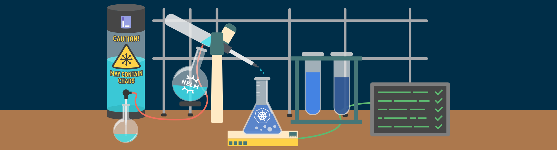 A chemistry set with the Kubernetes and Helm logos and a warning 'May contain chaos'