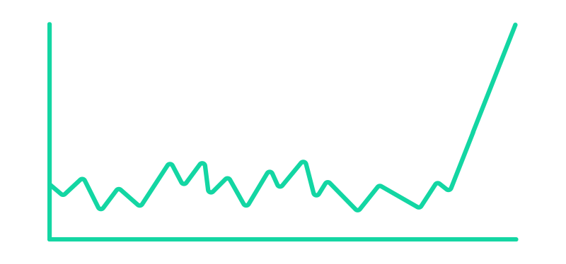 What is an Internal Developer Platform (IDP)?
