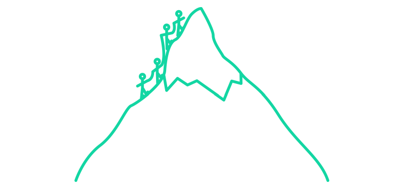 What is Cloud Native?