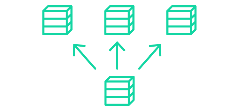 What is Platform Engineering?